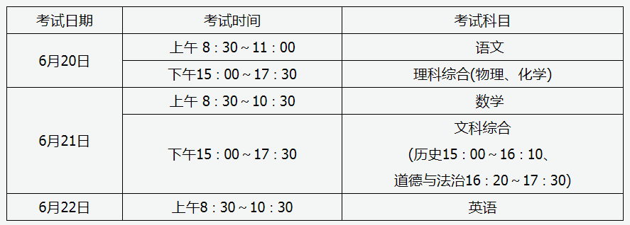 山西2021年中考時間:6月20日-22日