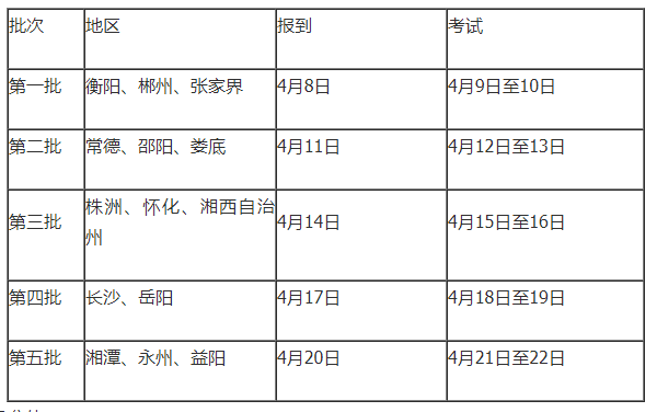 關于切實做好湖南2021高考體育類專業統一考試工作的通知
